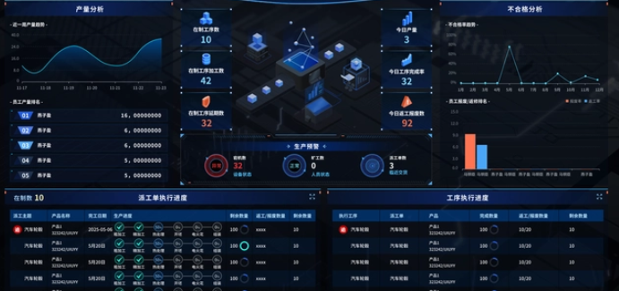 全力优化设备制造企业生产调度与成本控制