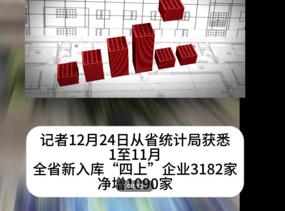 经营主体活力持续增强 湖南“四上”企业突破6万家